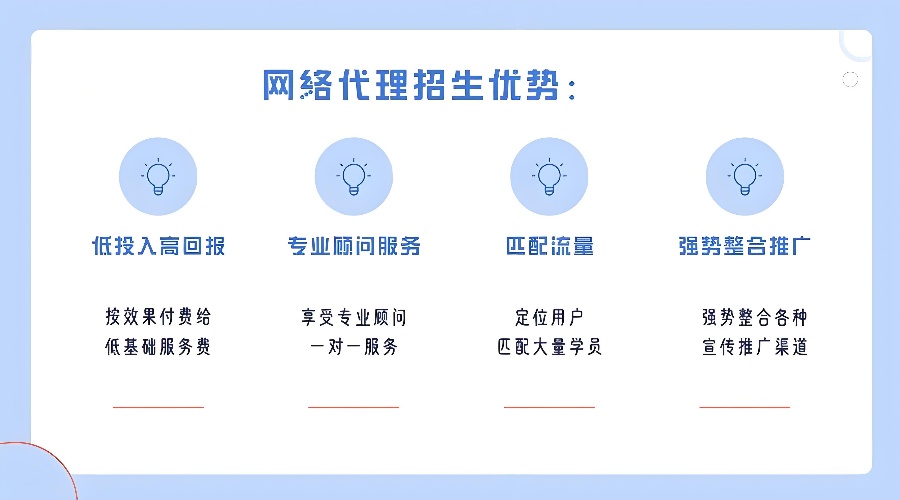 招生代理网_考研+留学+K12教育全国机构入驻 |